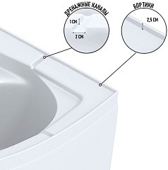 Душевая кабина Niagara NG-4312 R