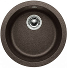 Мойка Blanco Rondo