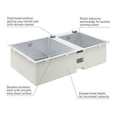Мойка Grohe K700 31855SD0